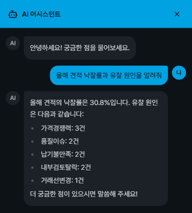 AI 어시스턴트 화면. 올해 견적 낙찰률과 유찰 원인을 묻자 낙찰률과 원인별 건수를 답합니다.